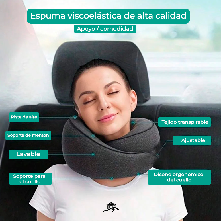 Soporte Cervical Pro